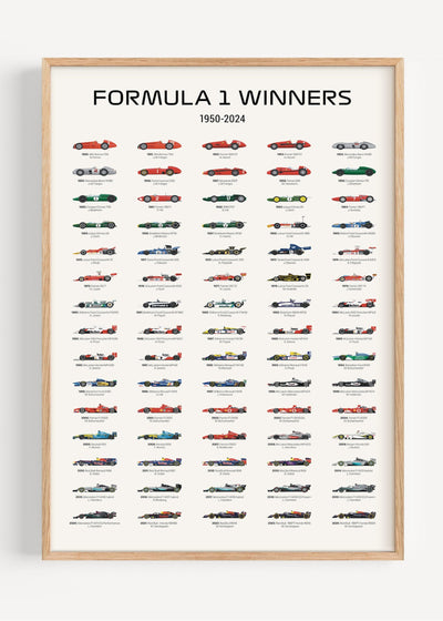 Formula 1 World Champions Poster | 1950–2024 F1 Cars Print I135-6 Art Print Peardrop Prints